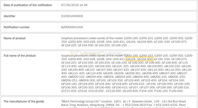 nvidia-ga104-400-gpu.png