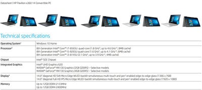 hp_intel_specs_whiskey_lake.jpg