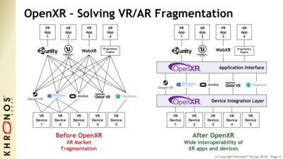 khronos_siggraph_press_pre-brief_aug18-04.png