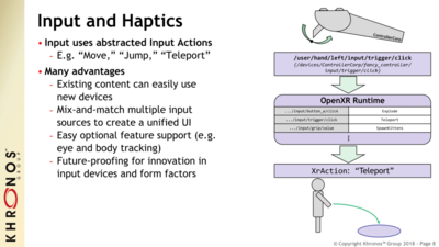 khronos_siggraph_press_pre-brief_aug18-08_575px.png
