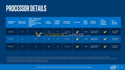 intel-core-i9-9900k-i7-9700k-i5-9600k-specifications-1000x563.jpg