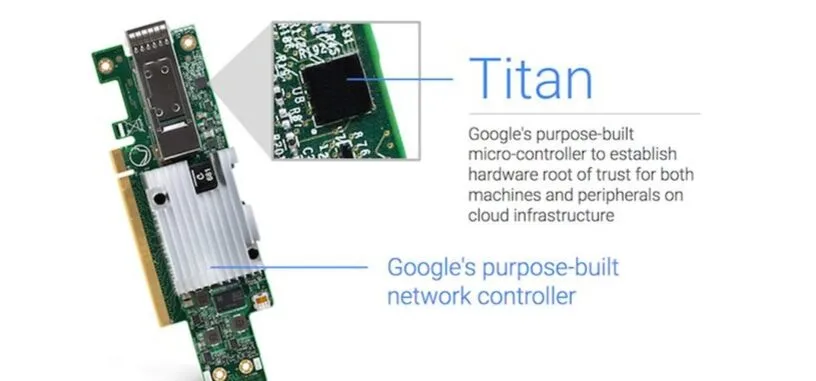 Google detalla Titan, su chip de seguridad para la nube