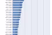 57558 bytes