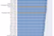 60140 bytes