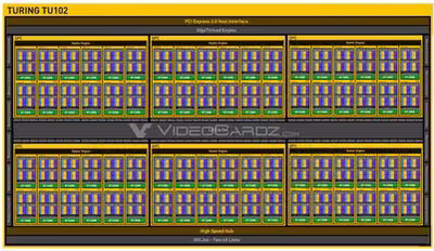 nvidia-turing-tu102-1600x930.avif