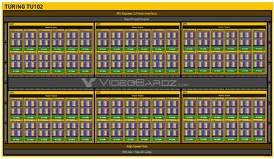 nvidia-turing-tu102-1600x930.jpg