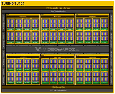 nvidia-turing-tu104-1600x1316.jpg
