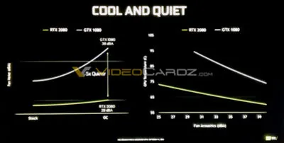 nvidia-rtx-2080-cool-and-quiet.jpg