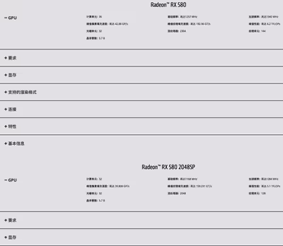 radeon-rx580-2048.avif