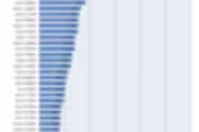 59592 bytes