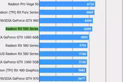 31631 bytes