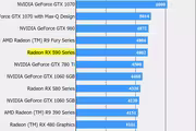 35170 bytes