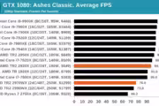 41054 bytes