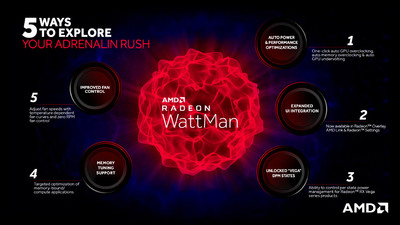 radeon-software-adrenalin-2019-edition-press-deck-_under-nda-until-dec-13_-2018_-29.jpg