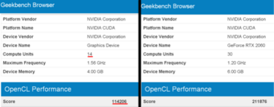nvidia-gtx-2050-vs-gtx-2060.png