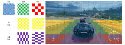 geforce-rtx-variable-rate-shading-850px.png