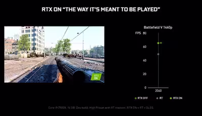 geforce-ces-2019-rtx-on-battlefield-v-performance-850px.avif