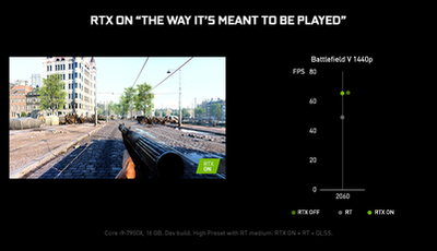 geforce-ces-2019-rtx-on-battlefield-v-performance-850px.jpg