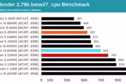 36647 bytes