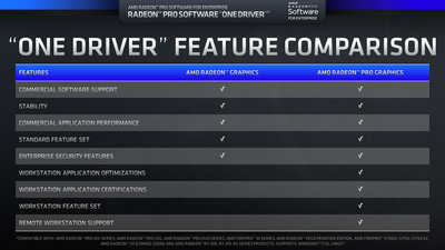 rpse19q1_one_driver.jpg