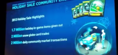 El Mercado de Steam alcanzó los 2 millones de transacciones diarias durante Navidad