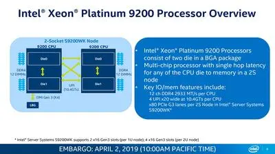 5-xeon_scalable_9200_kartik_ananth-page-004.jpg