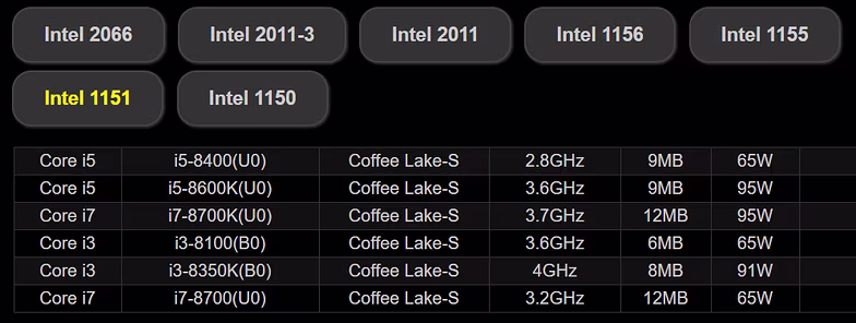 asrock-coffeelakes-leak-1