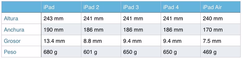 Screen_Shot_2013-11-10_at_15