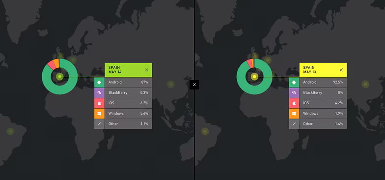 kantar