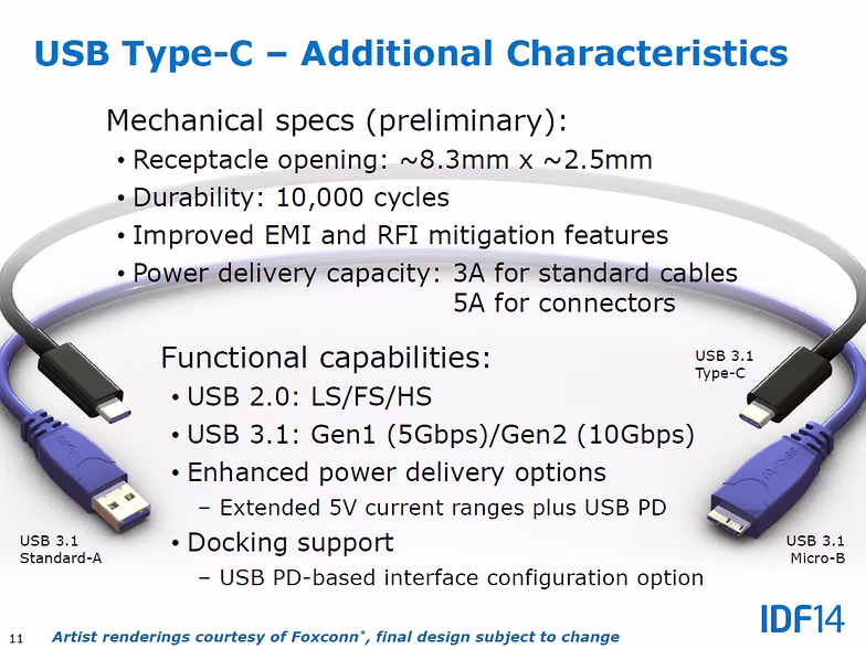 usb-3