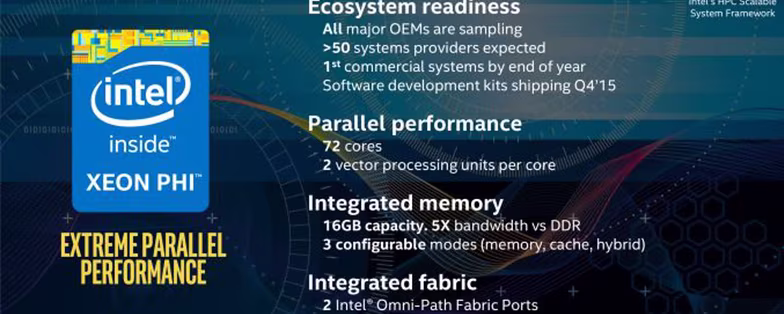 intelxeonphi_678x452