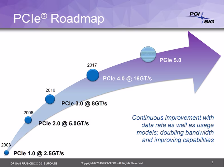 pciexpress-4-pciexpress-5