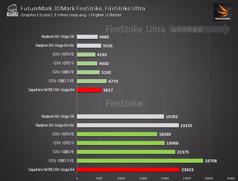 sapphire-nitro-rx-vega-64-3