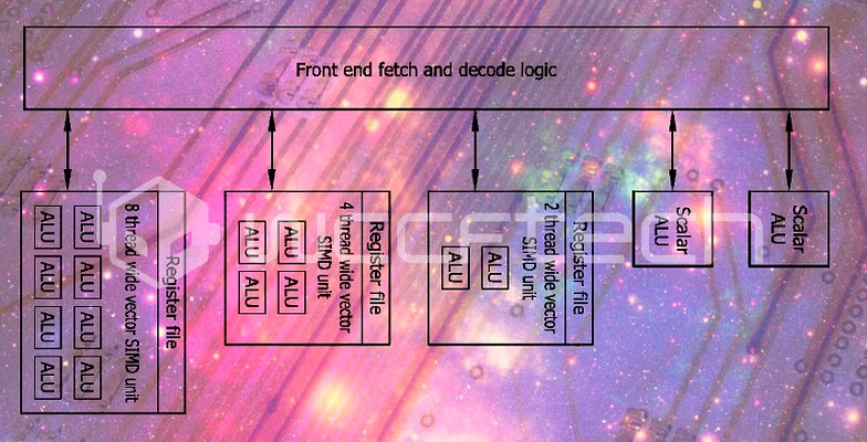amd-vega-architecture