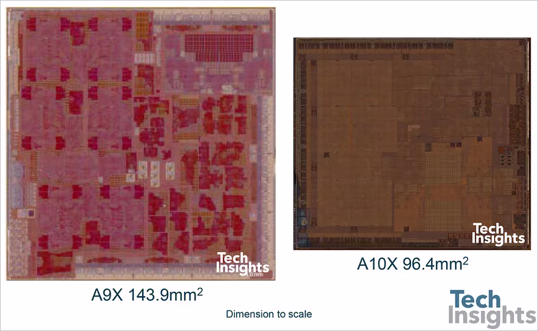 a9x-a10x