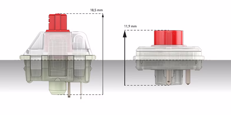 element_5_grafik-1250x625