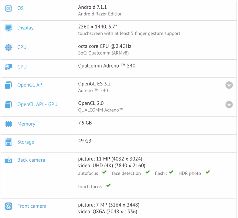 razer-phone-specs-phoneradar