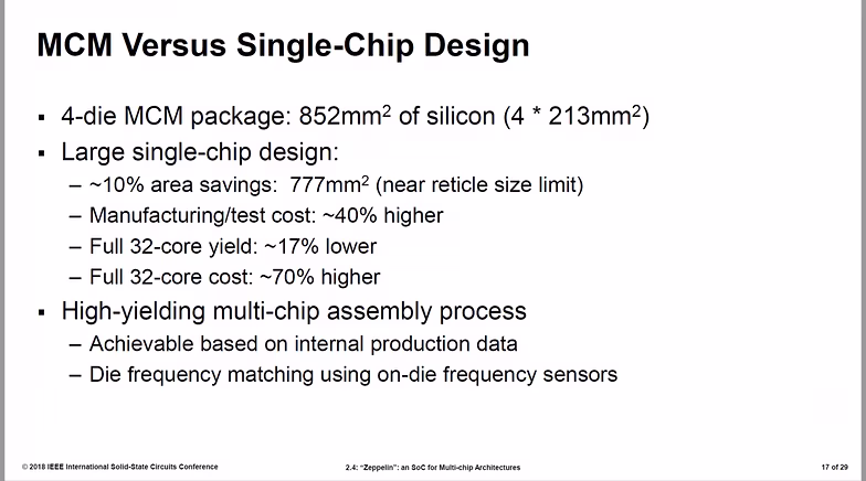 amd-isscc-zeppelin-zen-epyc-threadripper-ryzen_17-1480x823