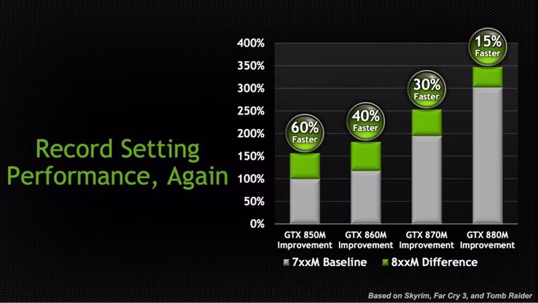 nvidia3-1