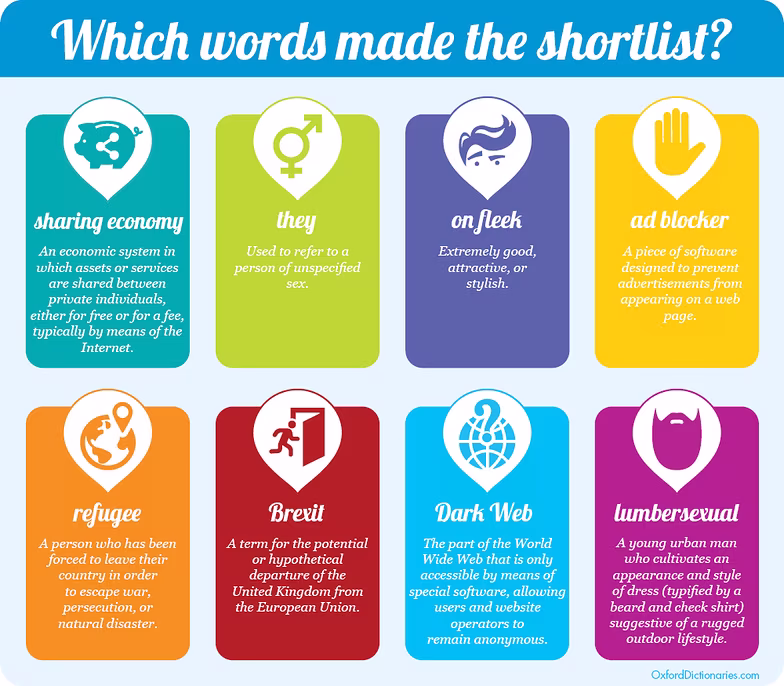 shortlist-woty-2015