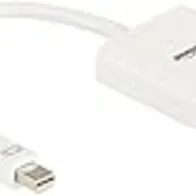 Amazon Basics HL-005043 - Adaptador DVI-HDMI, color blanco