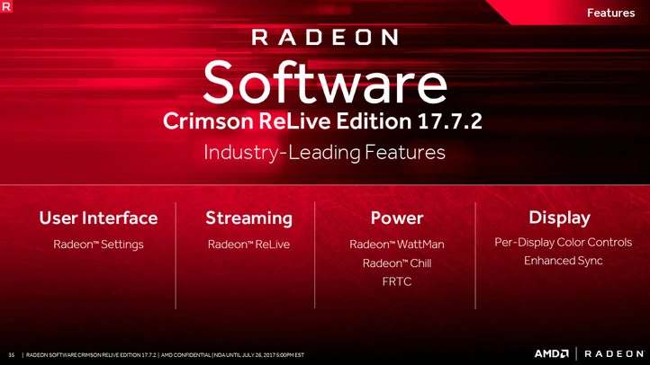 Descargar radeon outlet relive