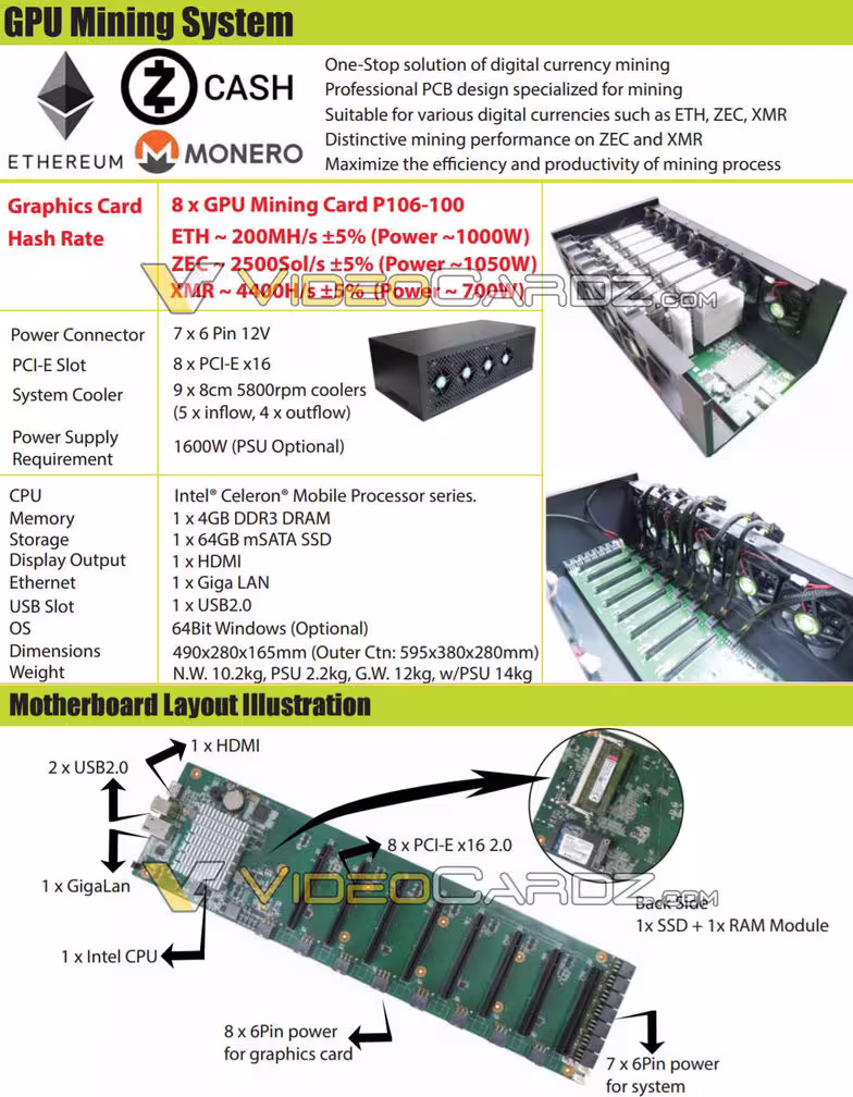 gpu-mining-gp106-100-1