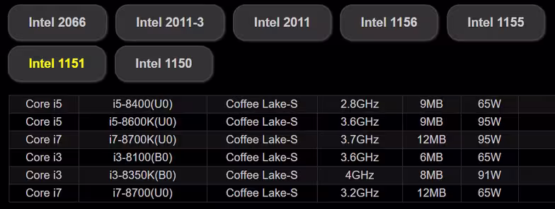 asrock-coffeelakes-leak-1