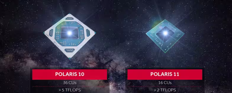 amd-radeon-especificaciones-polaris-10-11