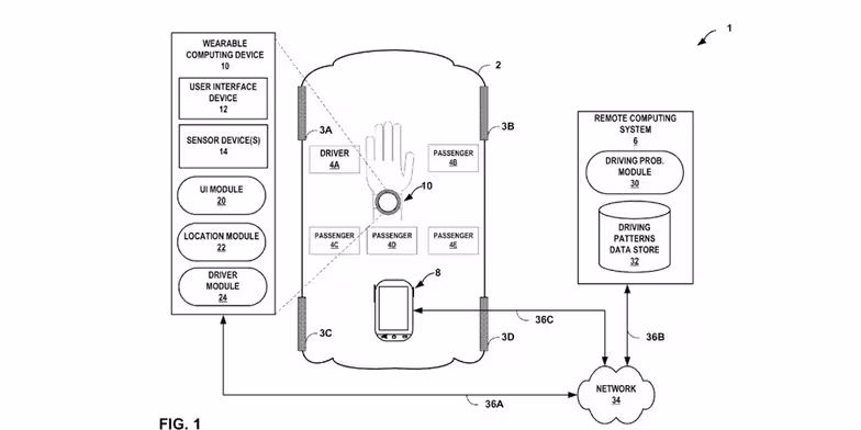 google-patent