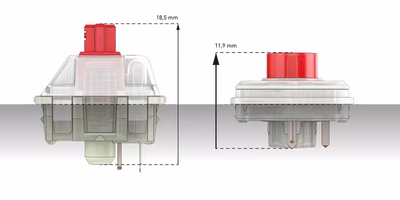 element_5_grafik-1250x625