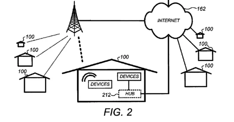 google-patent-smart-home-1-800x420