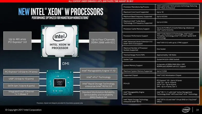 intel_xeon_workstation_launch_presentation_-_public_use_approved-page-032