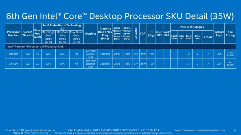 6th-generation-intel-core___-processor-sku-detail-5-980x551